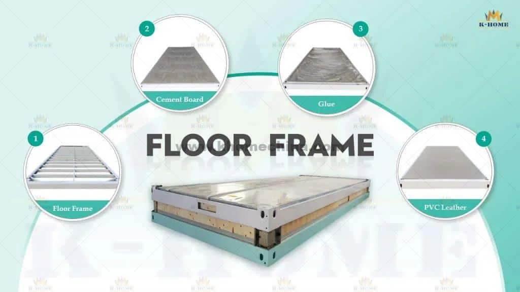 Flat pack container house floor structure