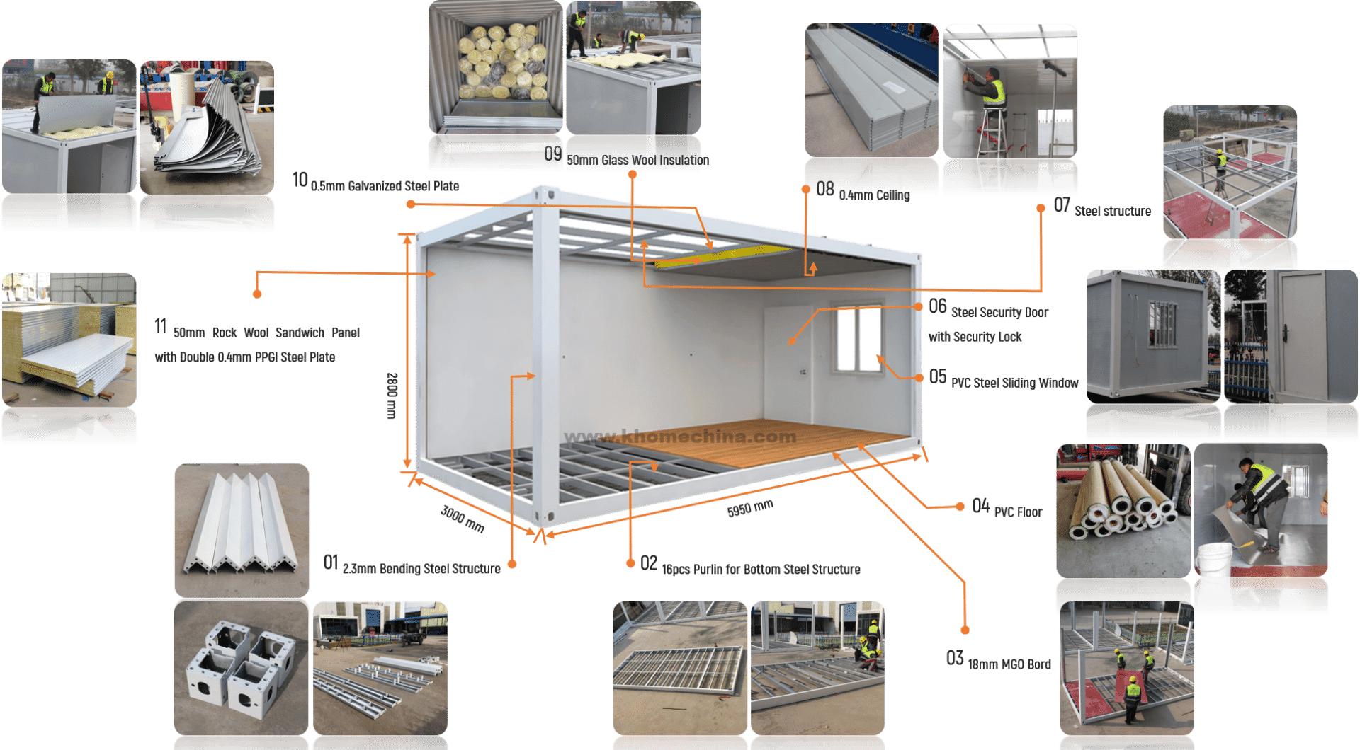 Detachable Container House Rvt Fabricantes de casas de contenedores desmontables de China | K-HOME