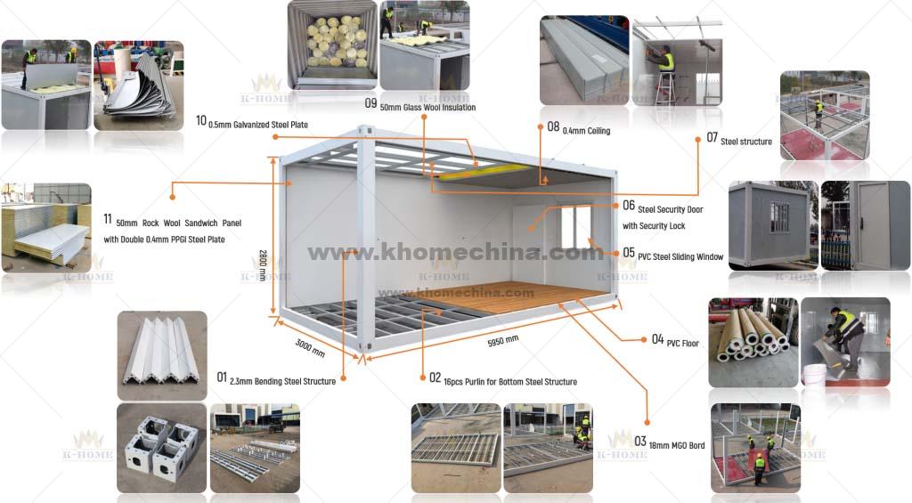 Canteen Container Technical Specifications