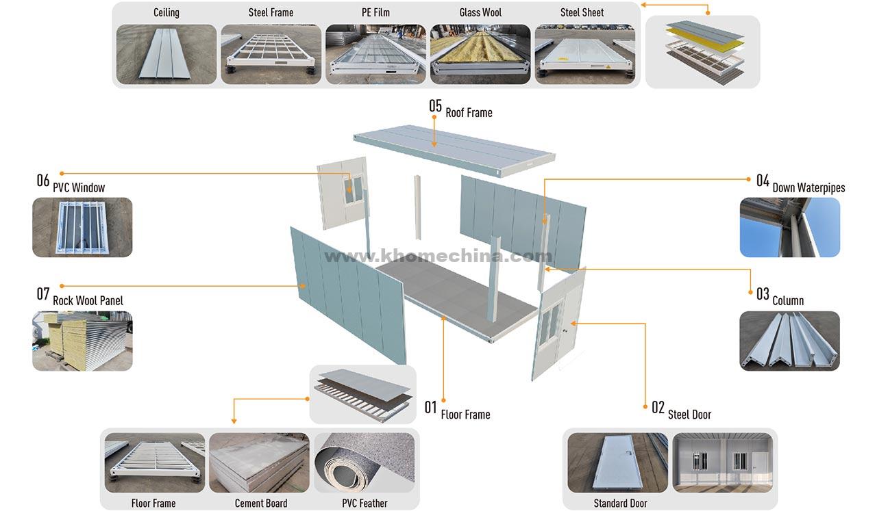 flat pack container house diagram