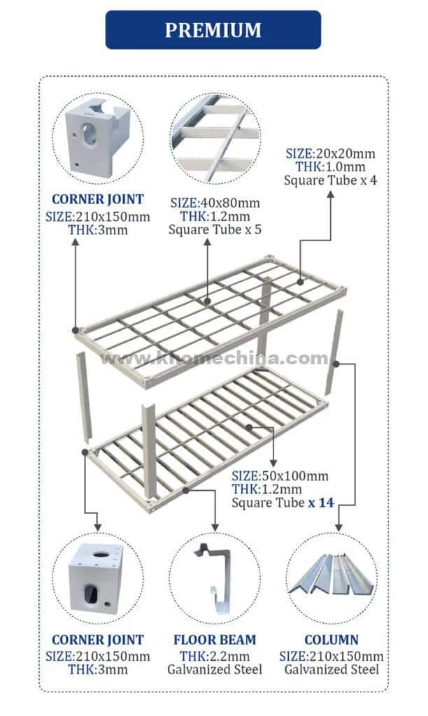 Different frames for flat pack containers