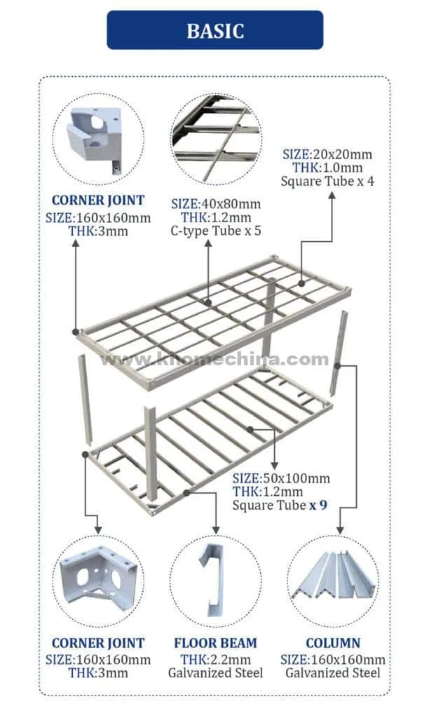 Different frames for flat pack containers